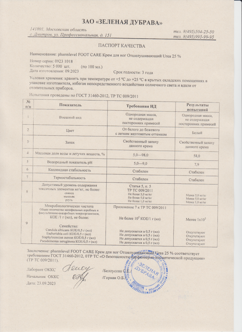 Паспорт №092023